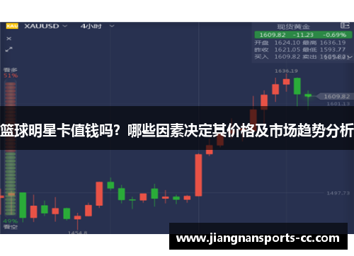 篮球明星卡值钱吗？哪些因素决定其价格及市场趋势分析